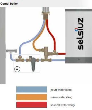 Selsiuz Inox kokend water kraan met combi extra boiler en C-uitloopkraan inox