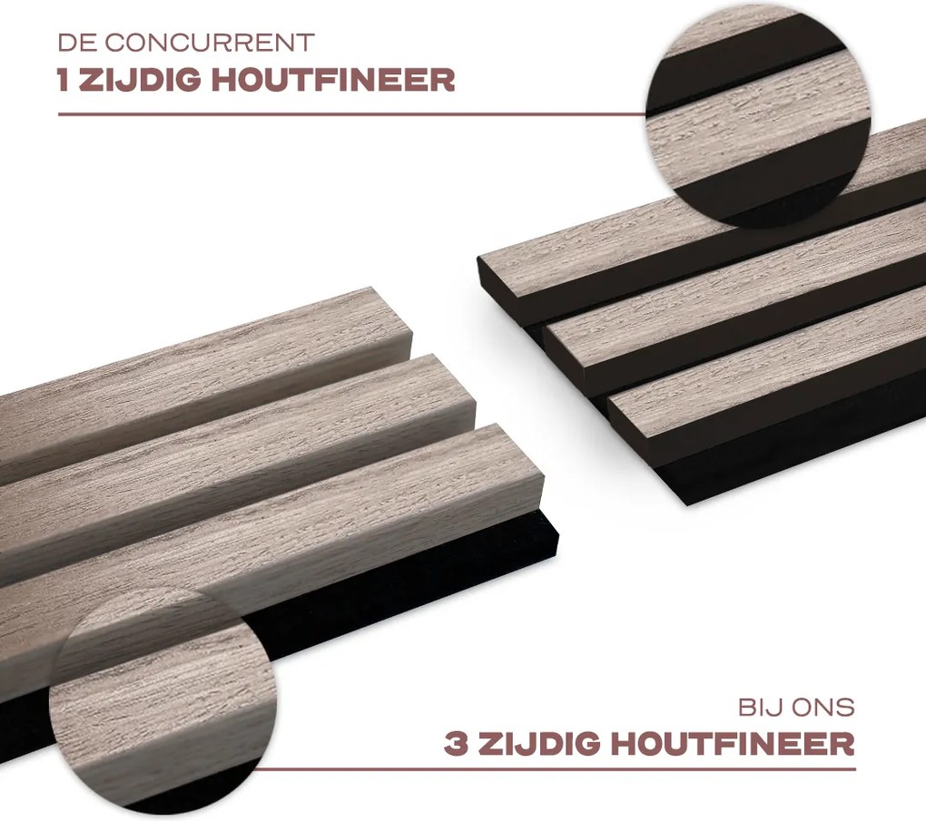 AkuPanel 240 cm Walnoot - Akoestische panelen