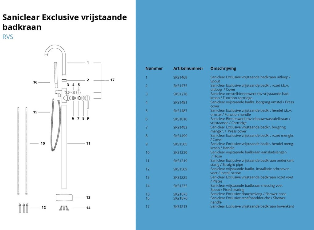 Saniclear Exclusive vrijstaande badkraan RVS