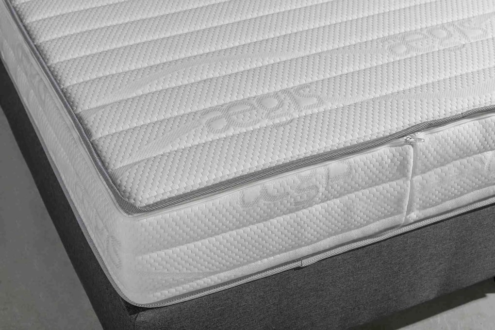Pocketvering matras Quattro | Mörgenn