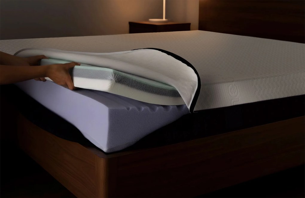 KAMEO Flex Aanpasbaar Matras – Bij Swiss Sense