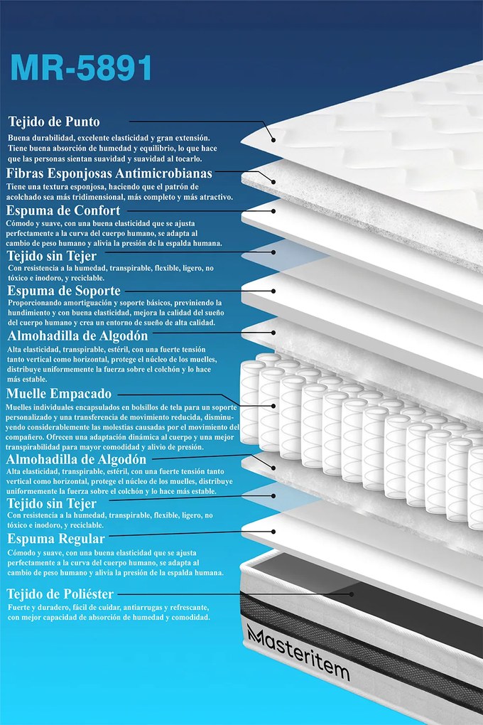 Matras Cloud