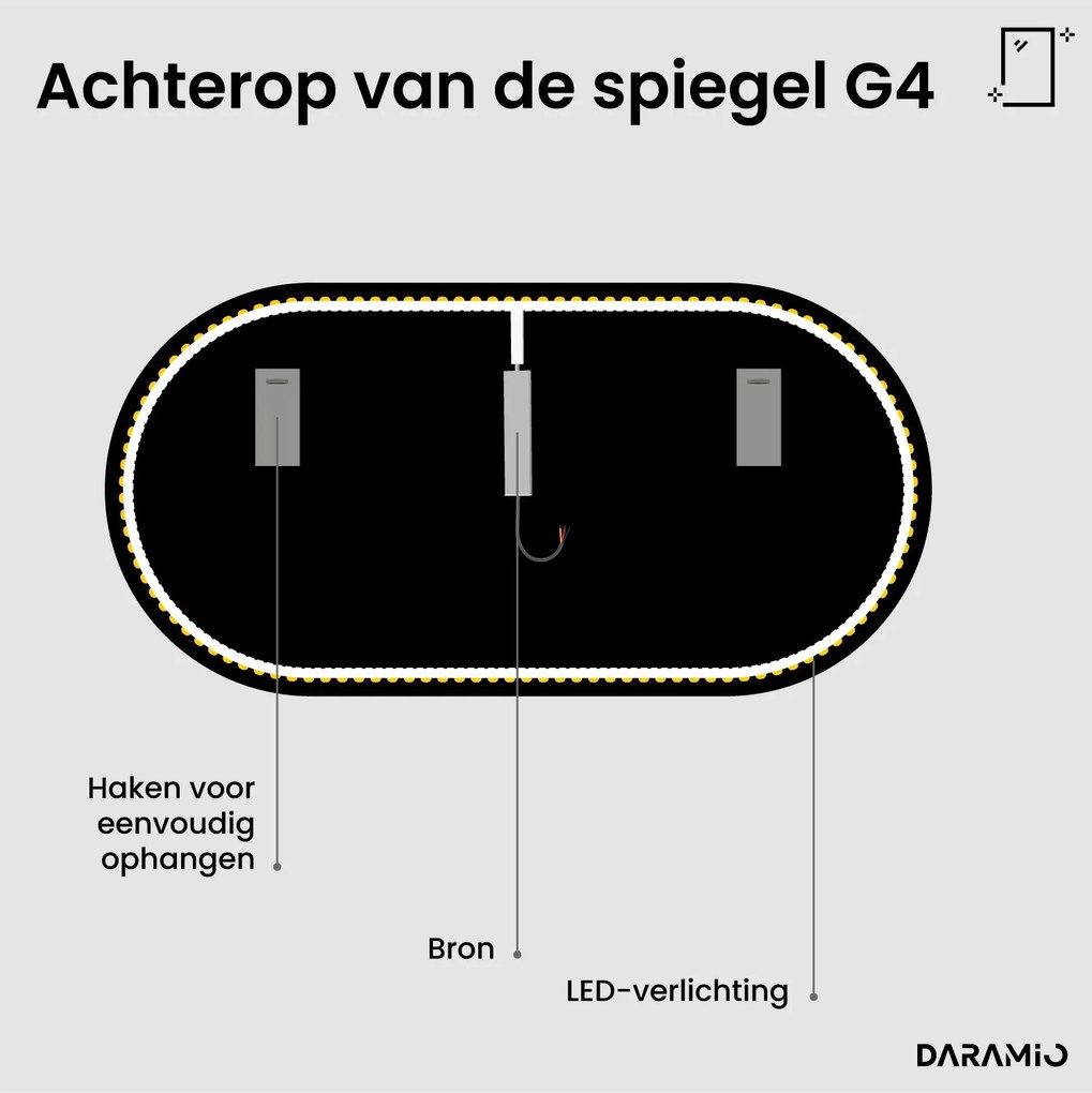 Capsulevormige spiegel met LED-verlichting G4
