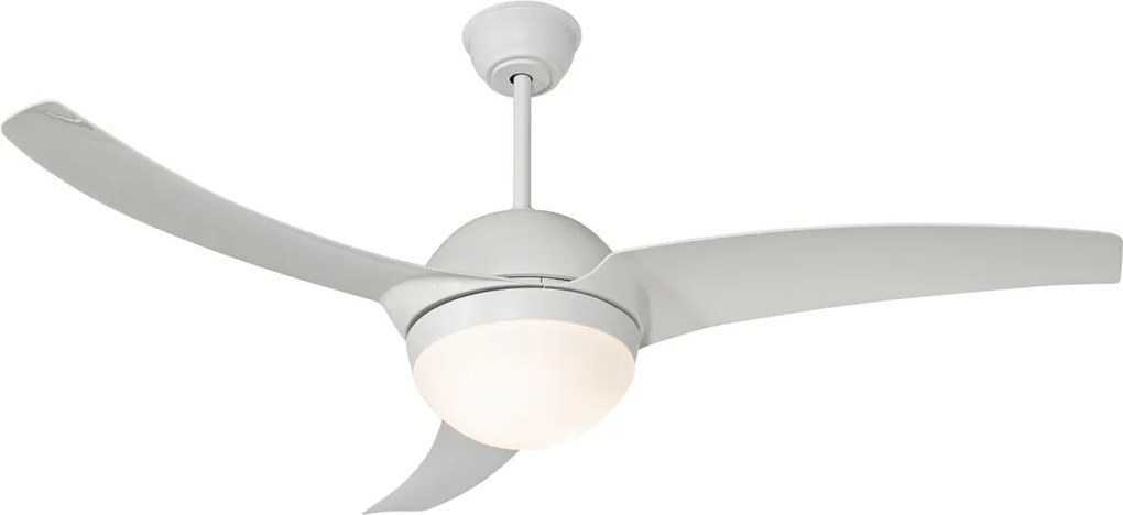 Plafondventilator wit met afstandsbediening - Bora