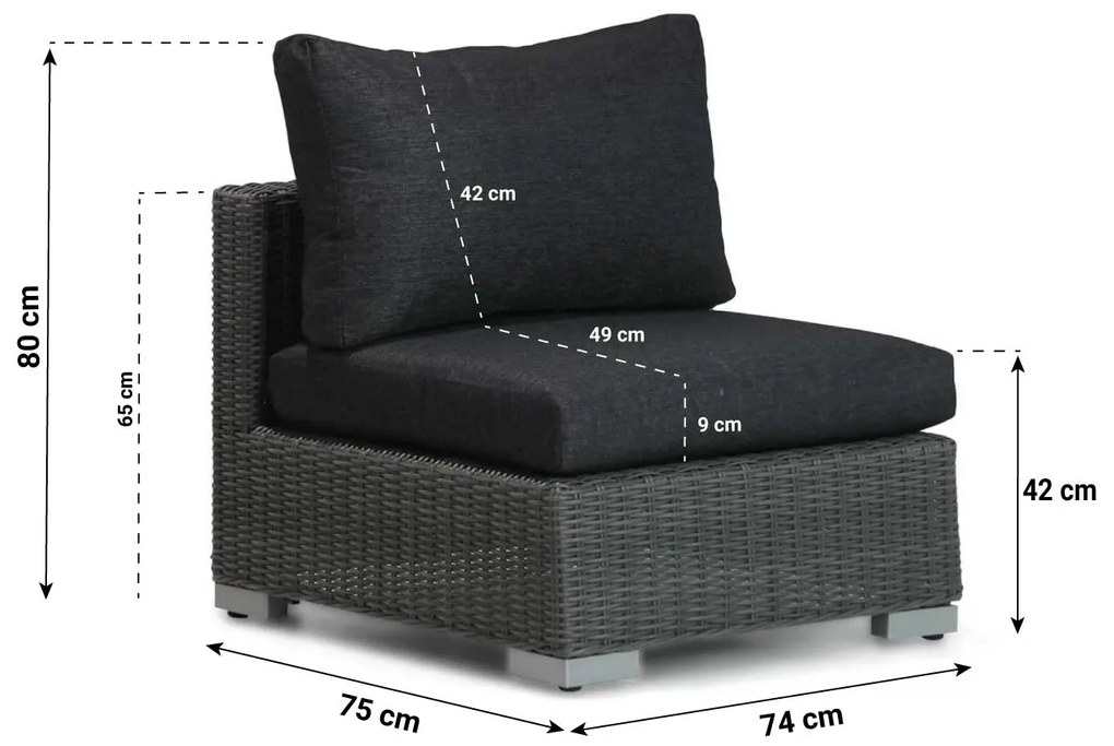 Hoek loungeset 5 personen Wicker Grijs  Garden Collections Cuba