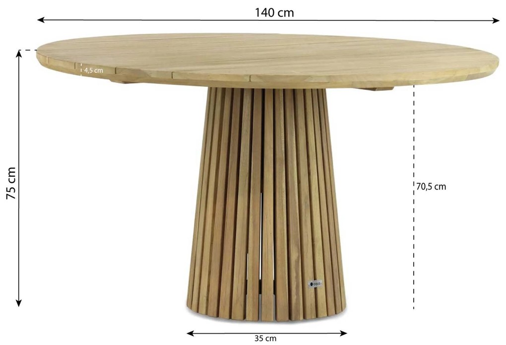 Tuinset Ronde Tuintafel 4 personen 140 cm Aluminium/wicker Taupe  Coco Bali/Fungo