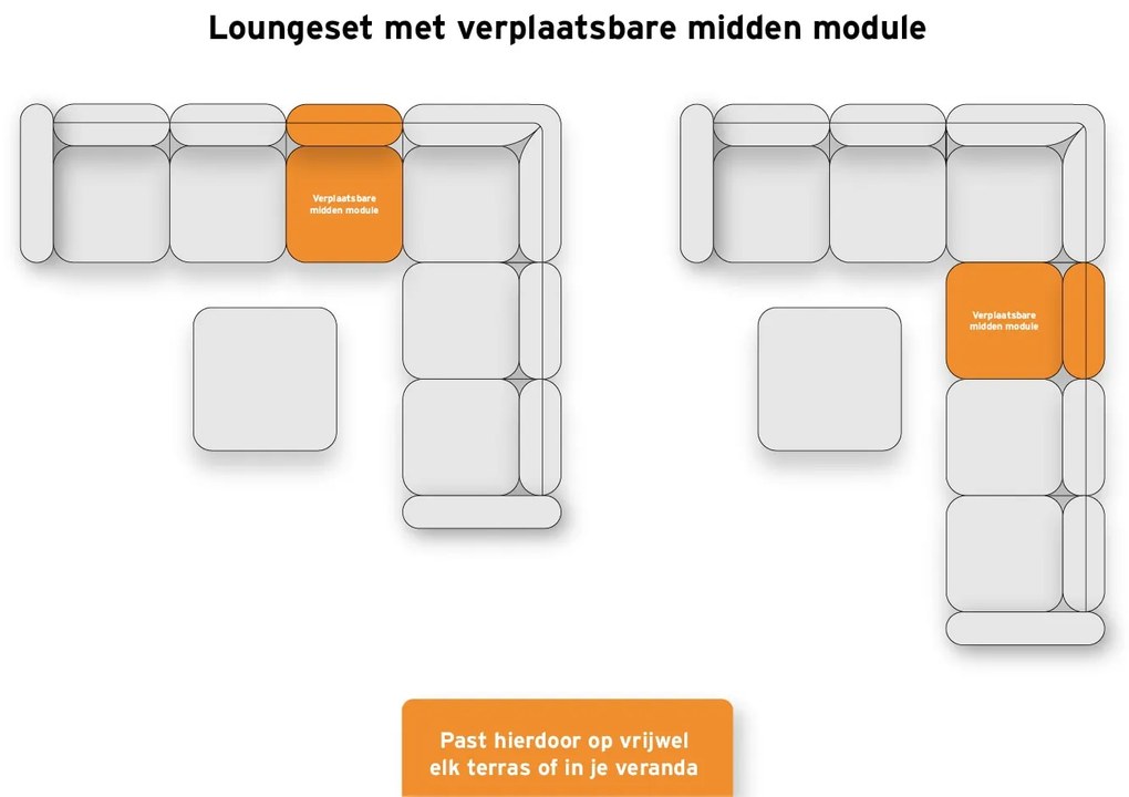 Hoek loungeset Wicker Zwart 6 personen Garden Collections Toronto