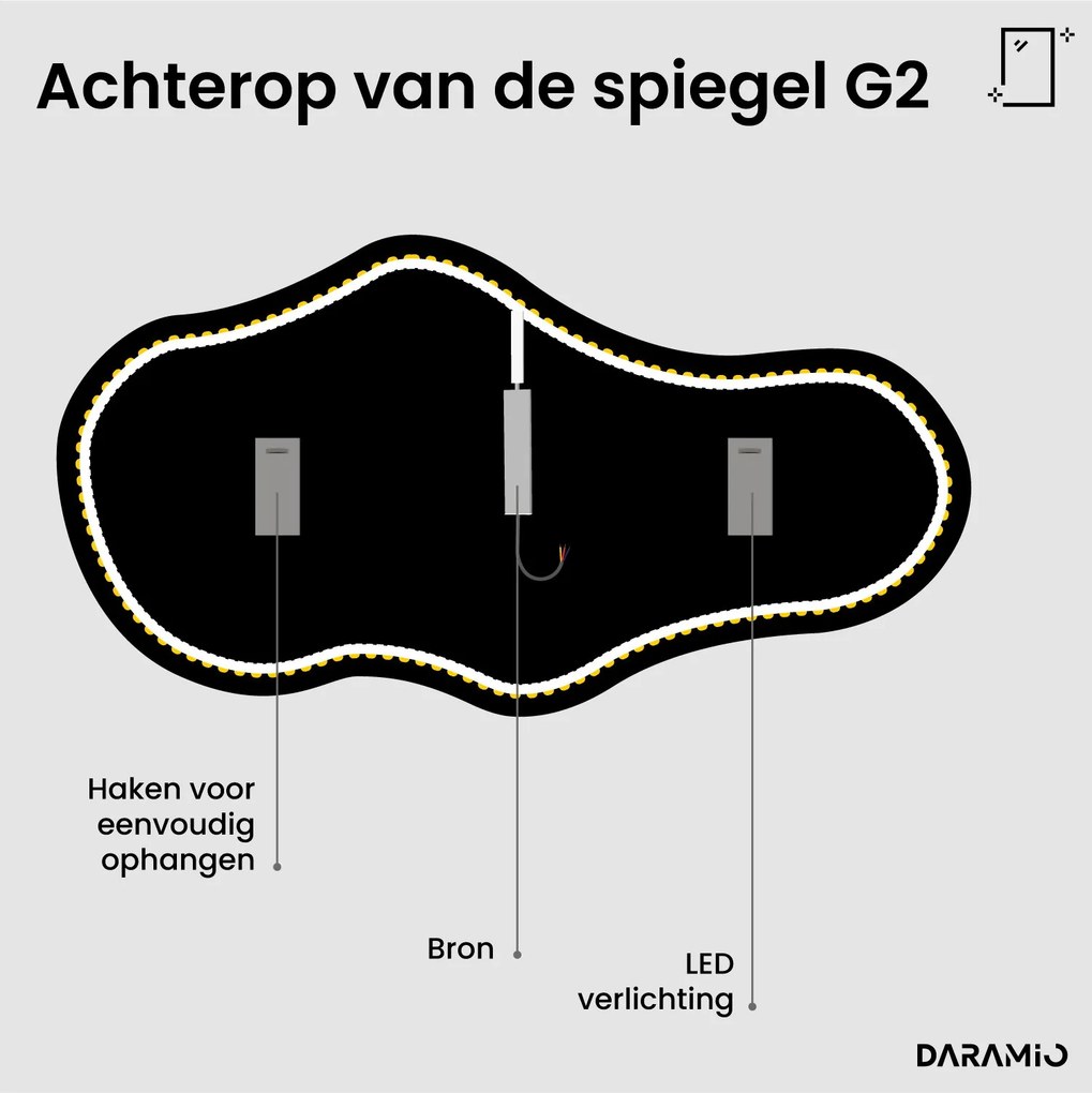 Wolkvormige spiegel met LED-verlichting G2