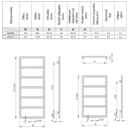 Sapho Denali radiator antraciet 55x134cm 411W