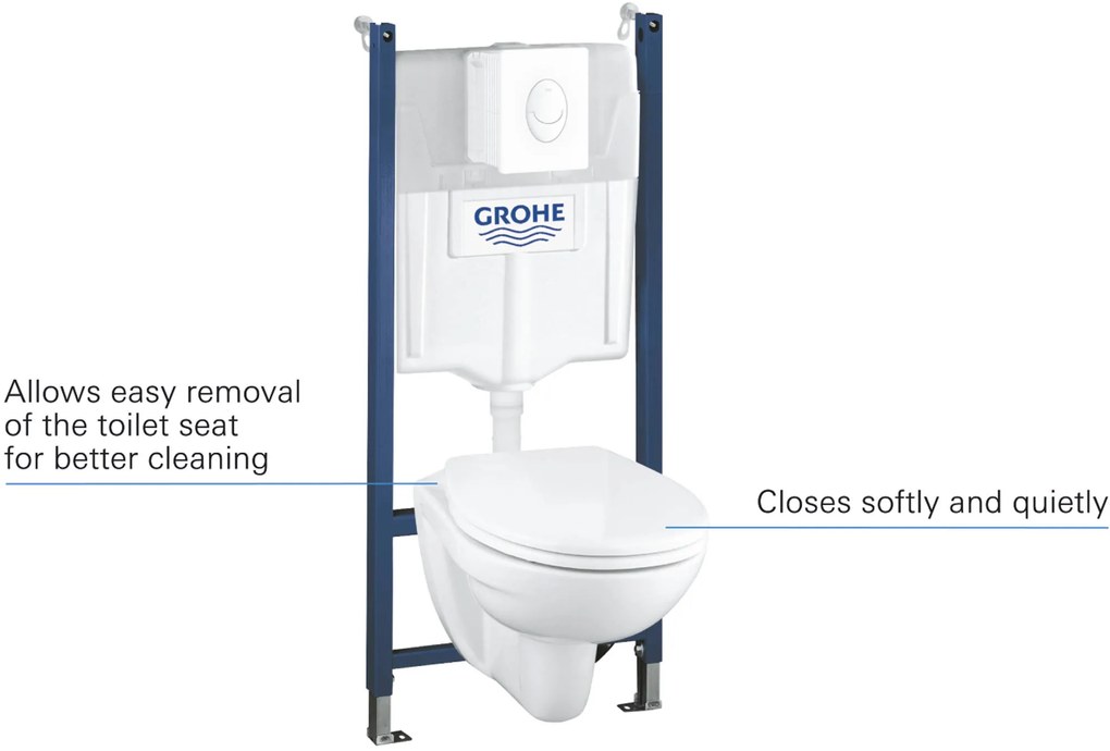 Grohe Lecico Perth Quickfix toiletset met hangtoilet, wit bedieningspaneel en Rapid SL inbouwreservoir