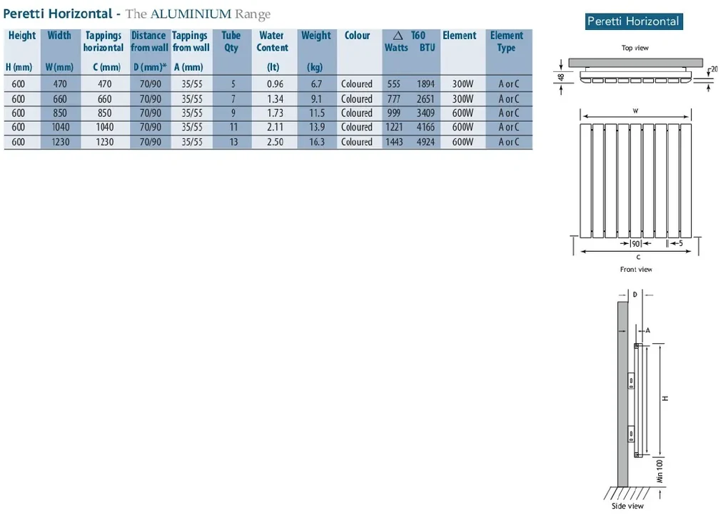 Eastbrook Peretti horizontale aluminium radiator 60x104cm Mat zwart 1221 watt