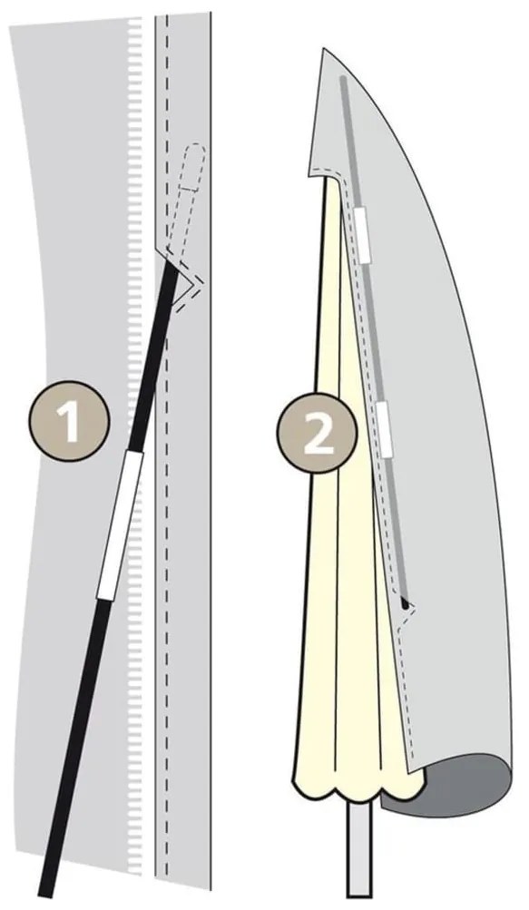 Eurotrail Parasolhoes 240x45 cm grijs