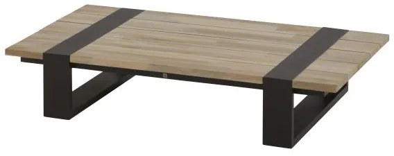 4 Seasons Outdoor | Duke coffee table  Loungetafel    antraciet weerbestendig