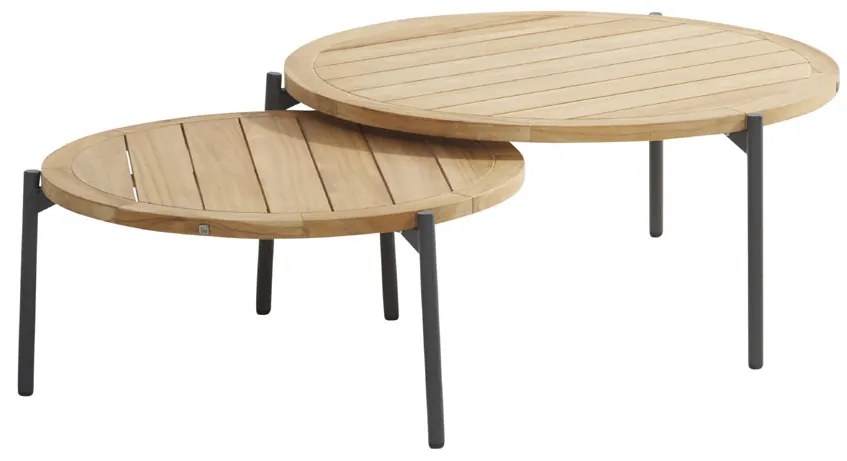 4 Seasons Outdoor Fabrice loungeset 5-delig met 2 Yoga tafels SALE Loungeset antraciet weerbestendig