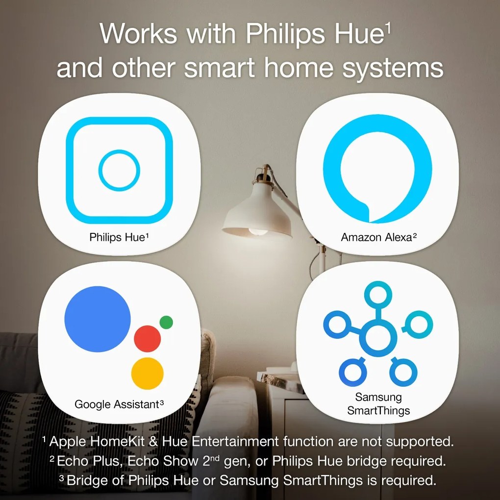 INNR SP 220 | Slimme stekker | Werkt met de Philips Hue*!