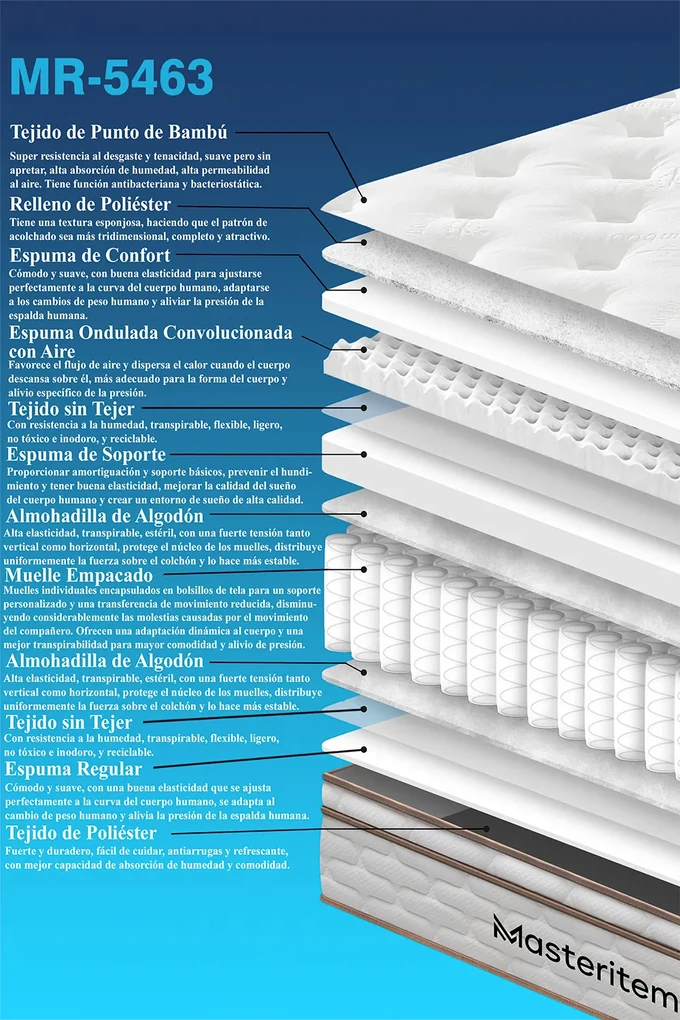 Moon Matras