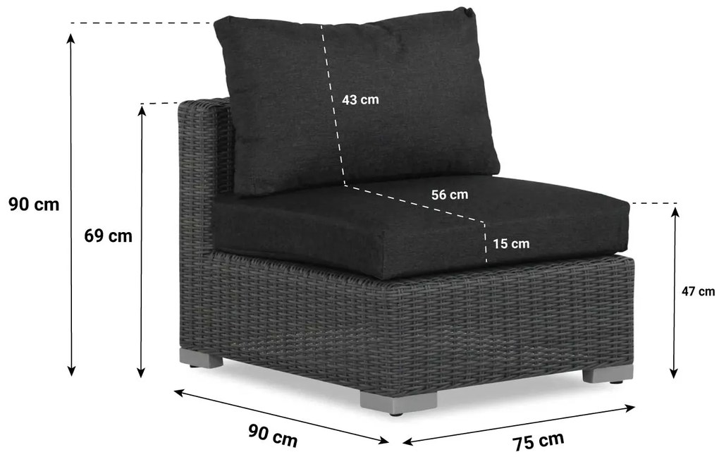 Hoek loungeset 5 personen Wicker Zwart  Garden Collections Toronto