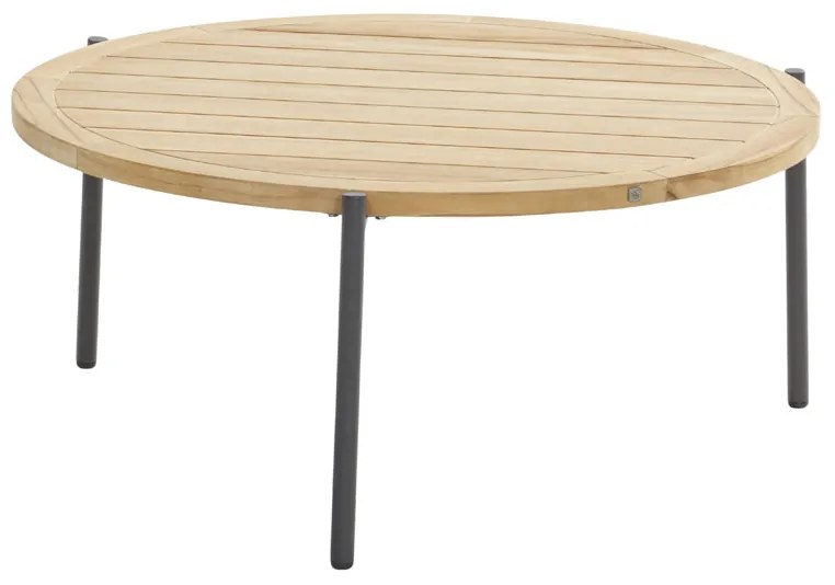 4 Seasons Outdoor Fabrice loungeset 5-delig met 2 Yoga tafels SALE Loungeset antraciet weerbestendig