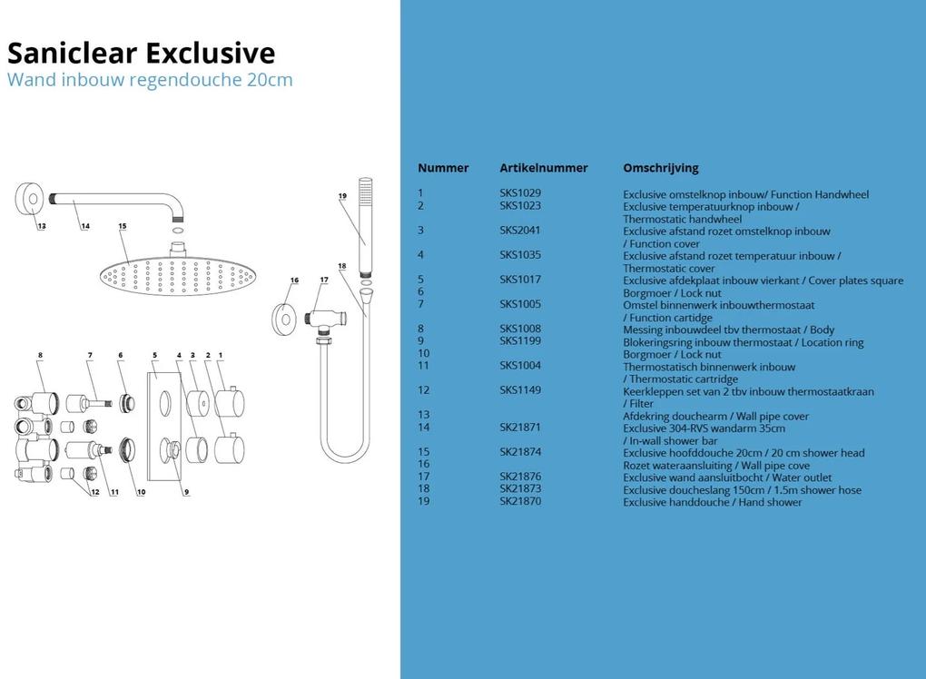 Saniclear Exclusive volledig 304 RVS inbouw regendouche 20cm met staaf handdouche wandmontage