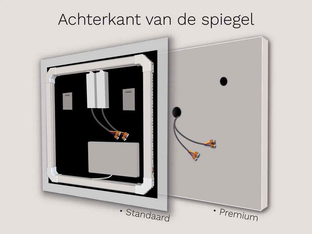 SMART spiegel met LED verlichting M1 premium + Samsung SmartPanel