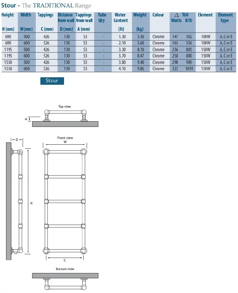 Eastbrook Stour klassieke hangende radiator 155x50cm Chroom 260 watt