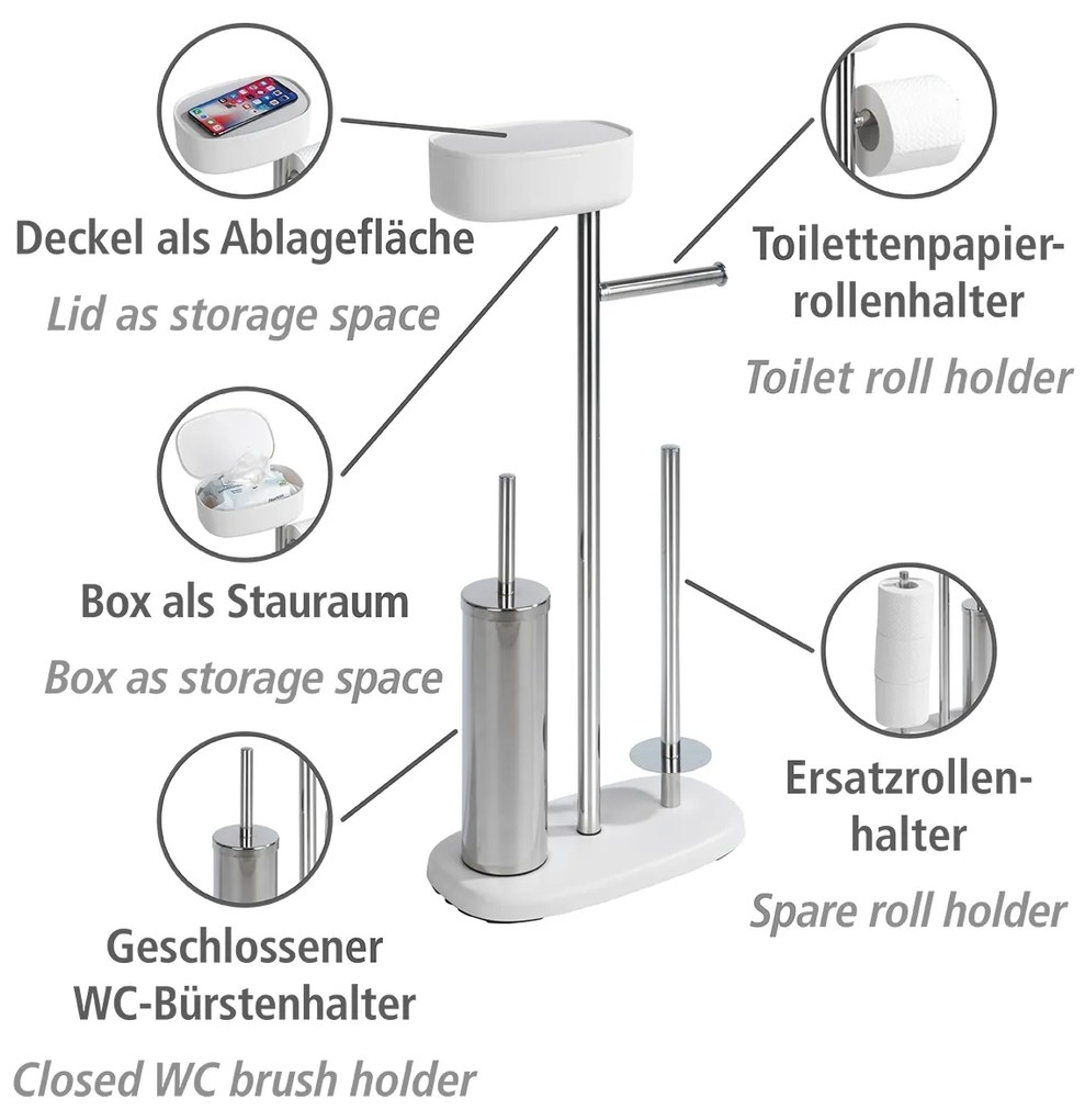 Wenko Rivazza wc-boy met box RVS wit