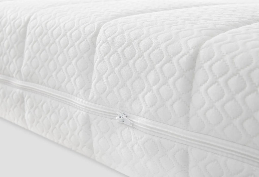 Gazella Online-Only II Pocketvering Matras – Bij Swiss Sense
