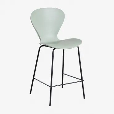 Pack Van 2 Hoge Krukken Uit Zwart & ↑65 Cm & Polypropyleen Celadon - Sklum