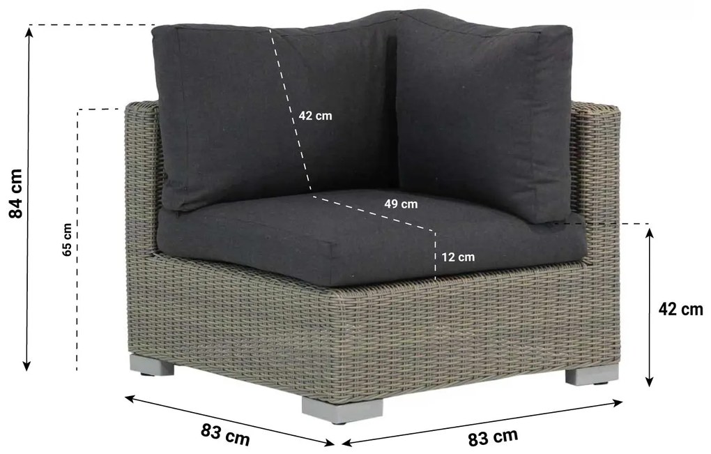 Garden Collections Cuba Hoek Module Wicker Taupe