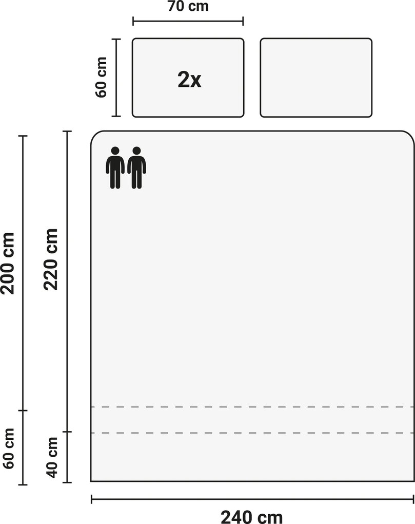 Dekbedovertrek Percal– 100% percal katoen – 240×200/220 – blauw