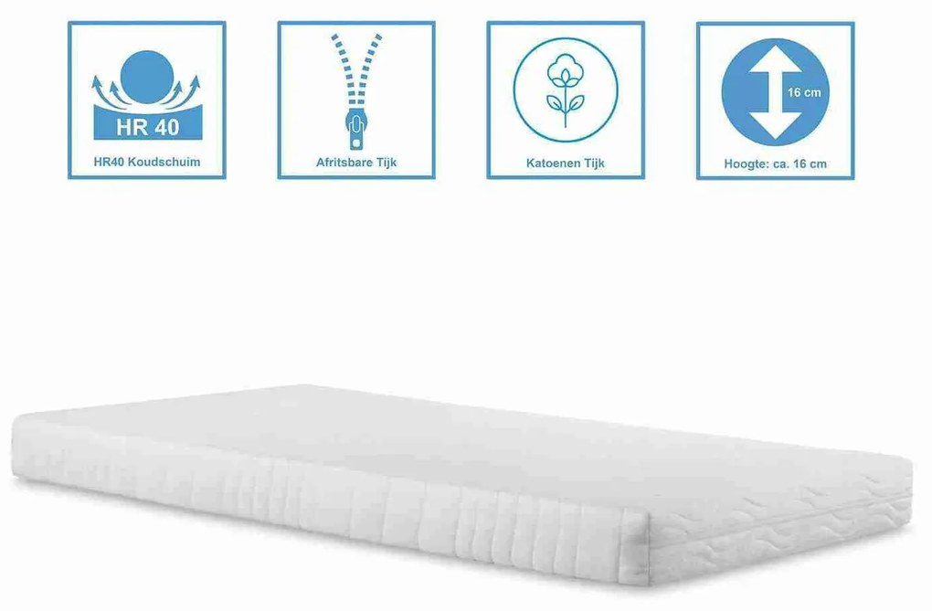 Matras Comfort Foam | Mörgenn