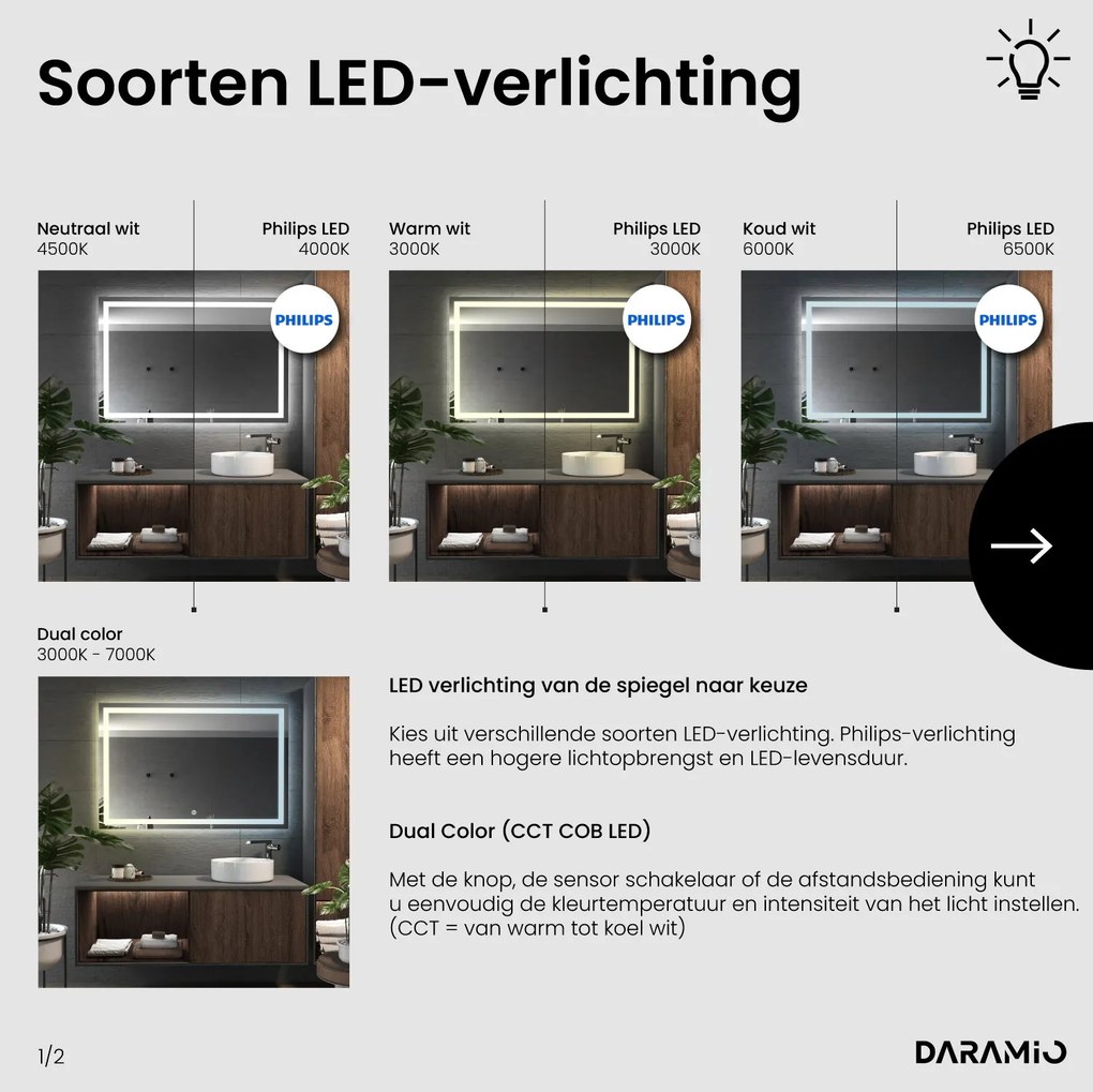 Spiegel met verlichting F2