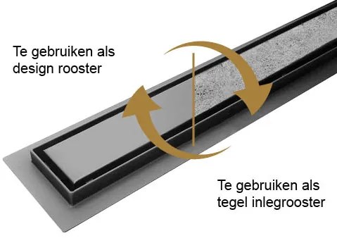 Mueller Ferro douchegoot met tegelrooster en flens 100x7cm gunmetal