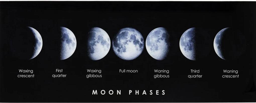 Kare Design Moon Phases Glas Schilderij Maanfases 70 X 180 Cm
