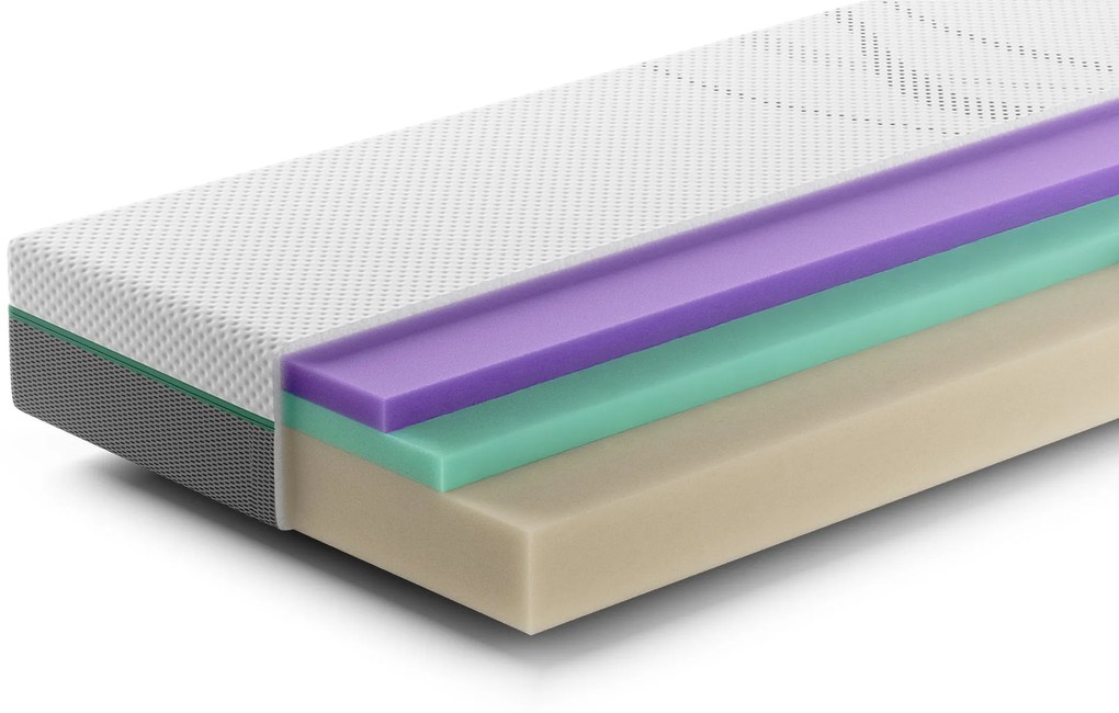 Rhythm Pace Matras – Bij Swiss Sense