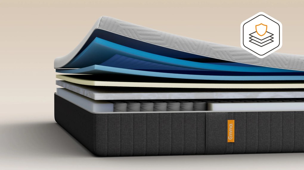 Emma Original Elite+ Matras