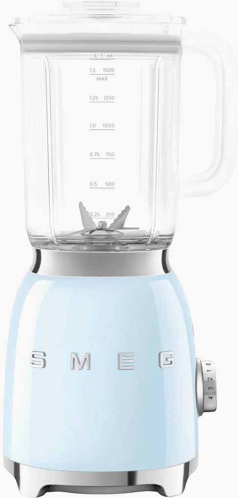Blender 50's Style