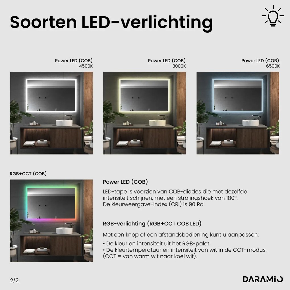 Spiegel met verlichting F1