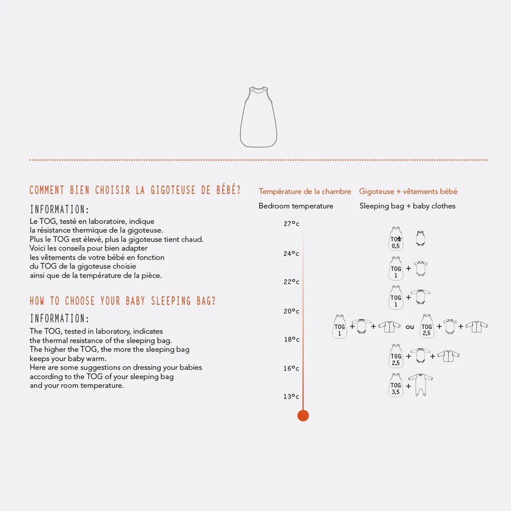 Winterslaapzak, tetra, Kumla