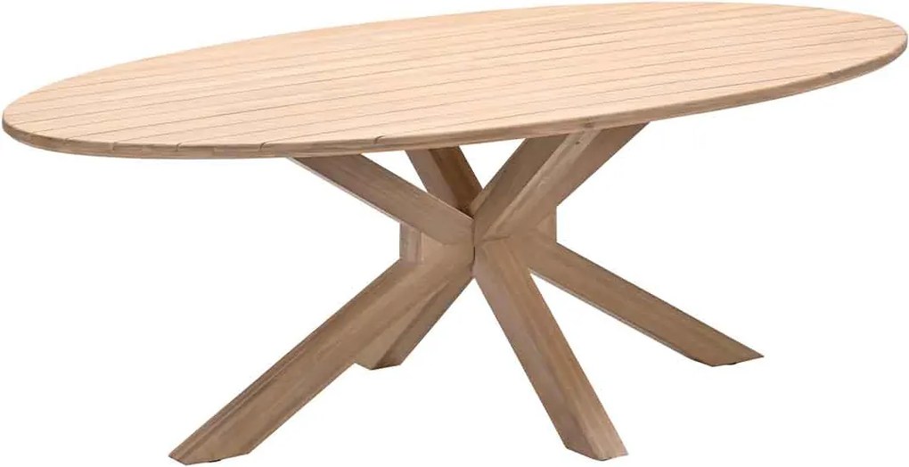 Garden Impressions Tamako tuintafel ovaal 220x115 cm - acacia