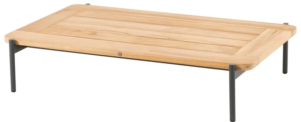 4 Sesaons Outdoor Fabrice loungeset 4 delig - Yoga loungetafel 120 x 75 cm