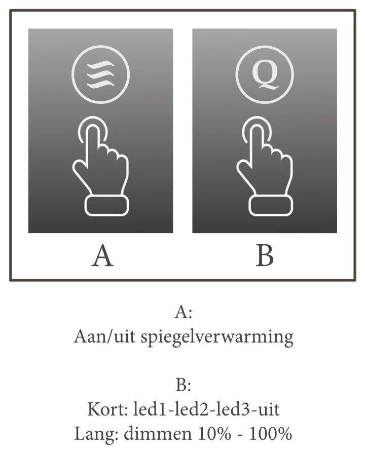 Sanicare Tutti LT1 spiegel met verwarming, verlichting, LED strook en touch bediening 60cm