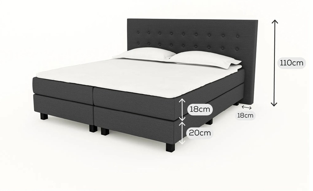 Boxspring Dream Gemini – Bij Swiss Sense