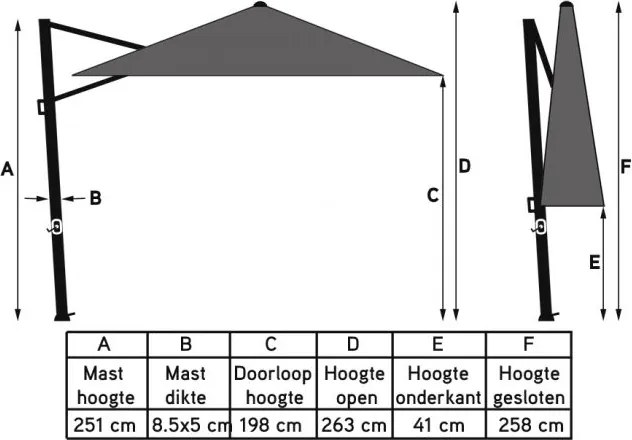 Platinum Challenger Zweefparasol T2 3x3 m - Olijf met voet en hoes