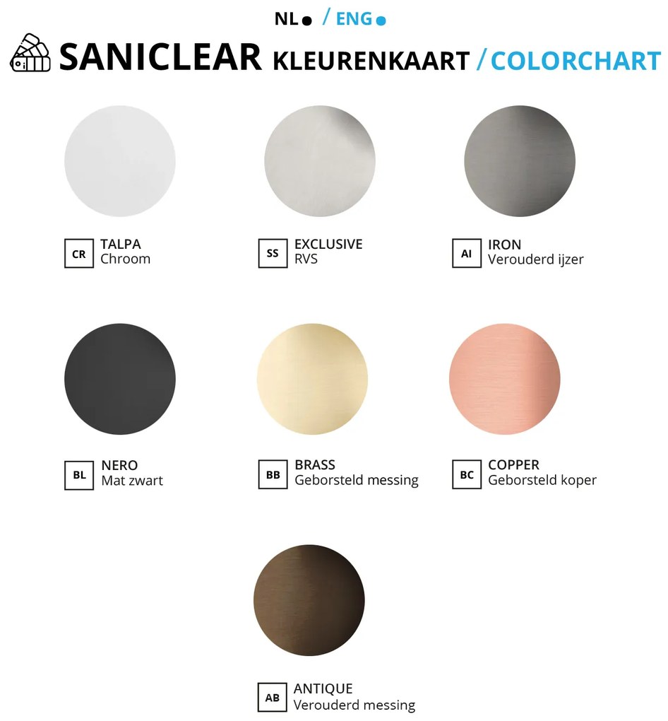 Saniclear Brass Stripes rond inbouw thermostaat met inbouwdeel geborsteld messing - mat goud