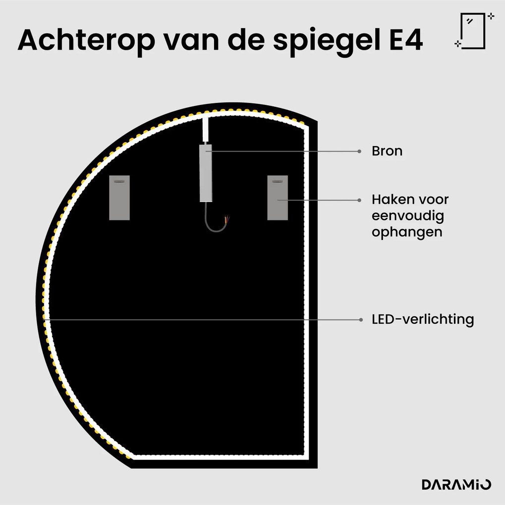 Ronde spiegel met verlichting E4