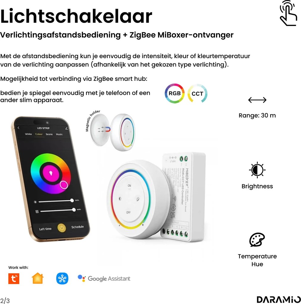Spiegel met verlichting F3
