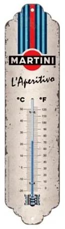 Martini thermometer | Cavetown