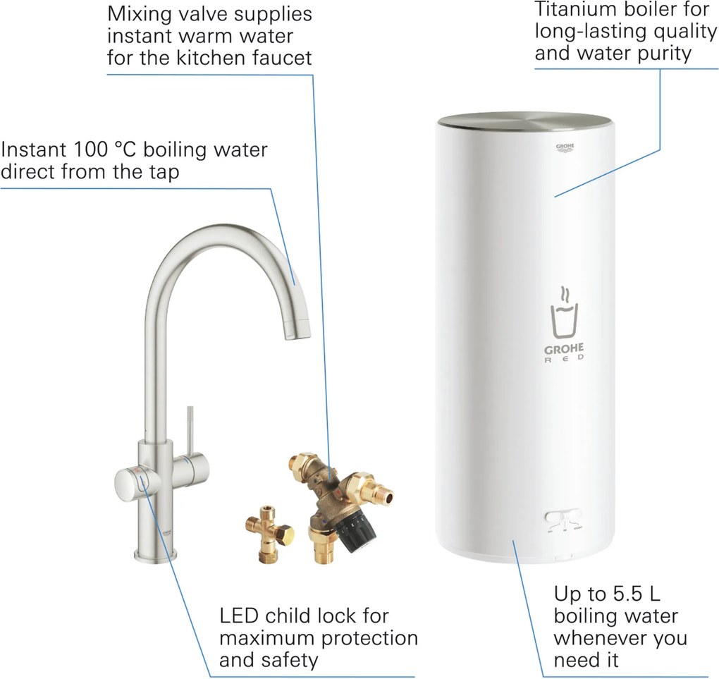 Grohe Red 3-in-1 kokendwaterkraan met C-uitloop en combi boiler supersteel