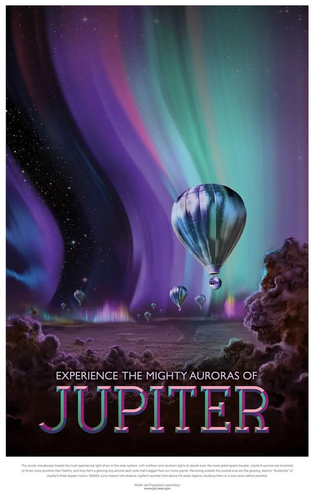 Ilustratie Jupiter (Retro Planet & Moon Poster) - Space Series (NASA), (26.7 x 40 cm)